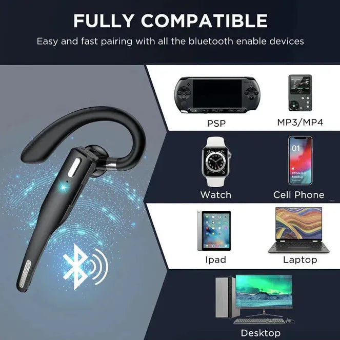 Trucker Dual Mic Wireless Bluetooth 5.1 Noise Cancelling Headset/Earpiece