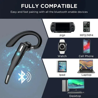 Trucker Dual Mic Wireless Bluetooth 5.1 Noise Cancelling Headset/Earpiece